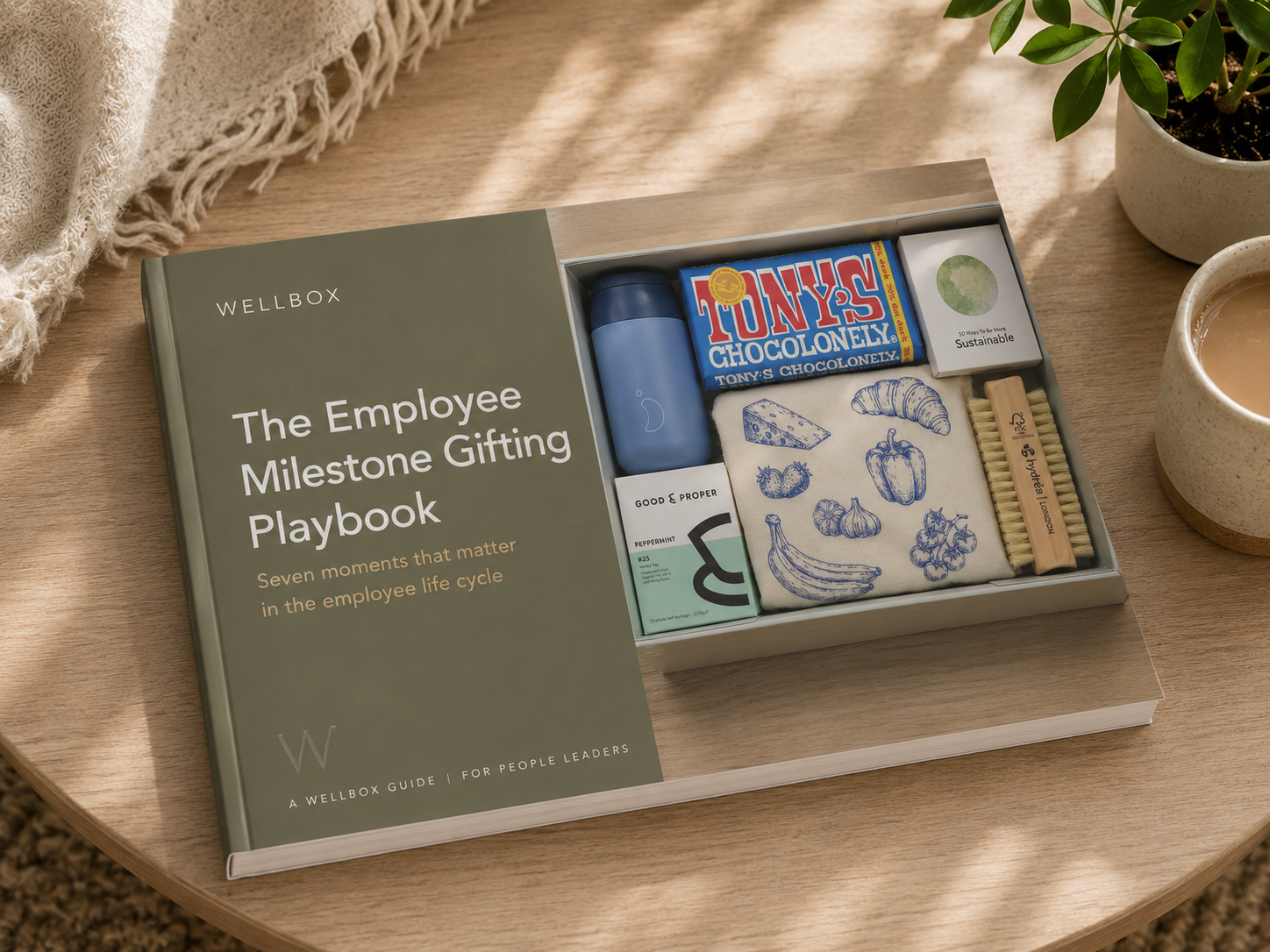 Employee Milestone Gifting Playbook